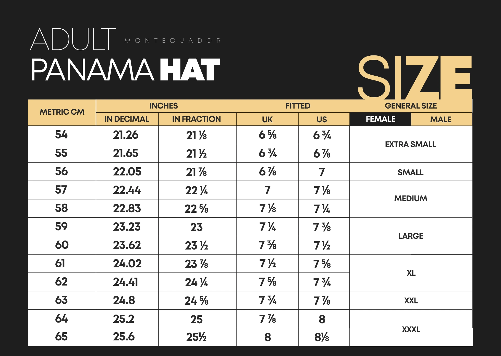 Ultimate Panama Hats Ecuador Sizing Guide